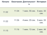 Оно?