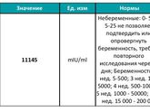 Растём ? Хочется поскорее