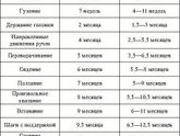 Для себя