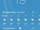 Погодка...
