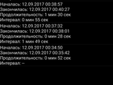 Девки началось!!!!