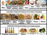 Гв