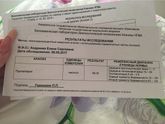 гомоны. Прогестерон выше нормы.