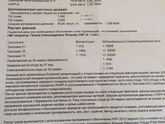 Результат 1 скрининга