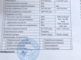 Девочки,посмотрите,пожалуйста???