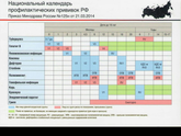 Акдс или пентаксим?
