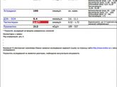 Девочки, гинеколог-эндокринолог и репродуктолог