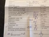 Сильно повышен д-димер и фибриноген