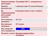 Когда родим
