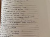 Девочки ничего не зыбила?