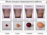Давно зрел пост в
