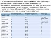 Деформированное плодное яйцо(