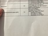 Анализ на гормоны