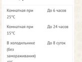 Сцеживание