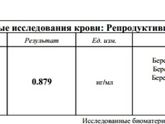 Гормоны