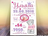 Хочу подарить подруге метрику