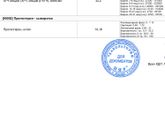Нормальное ли повышение ХГЧ?