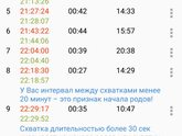 Проверьте свою интуицию, за вкусняшку или 100 руб на тел)