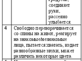 Решила я "перебрать" лекции,