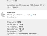 На каком сайте смотрите погоду?