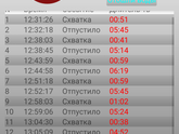 Новые ощущения?