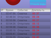 Боль