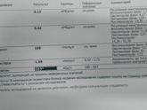 ПОМОГИТЕ! ГОРМОНЫ!!!