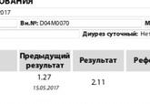 Девочки, а подскажите!