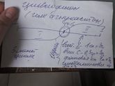 Миома