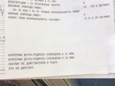 Вредный тихоня или снова о ктг )