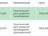 2 полоски-итог Месячные😩😩😩