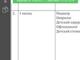 Эммм , это правда