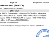 Ураа..))) спасибо за поддержку и что вы со мной..)))