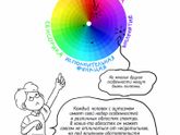 Решаюсь на ээг с анастезией.