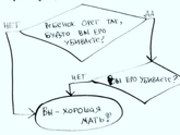 Улыбнуло