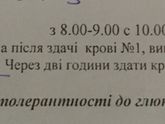 Анализы