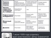 Таблица Апгар с расшифровкой!!!