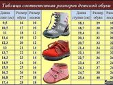 Девочки Калуга