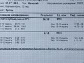 Девочки была на первом