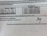 Получила результат,это ж беременна???не