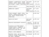 Просто интересно