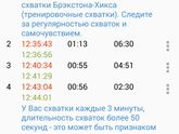Девочки посмотрите ! Почему они не регулярные