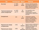 Нашла, может кому пригодится.