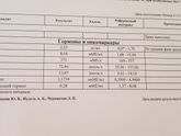 Девочки, помогите разобраться!!!!!