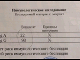 СГ MAR-тест. Тератозооспермия.