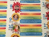 Развитие с 1 мес до 2 лет