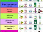 Здоровье