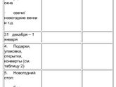 Новый год без плиты день 6 и 7