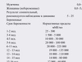 Доброе утро девочки!