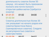 Господи не могу ,